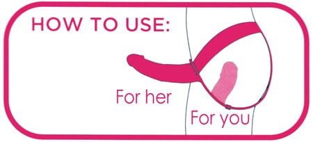 How to use the Double Thruster Strap On