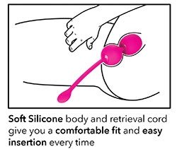 Rechargeable Dual Kegel Balls Internal