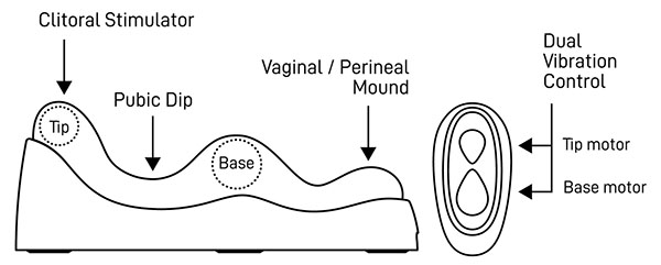 Rocks Off Ruby Glow Blush Vibe